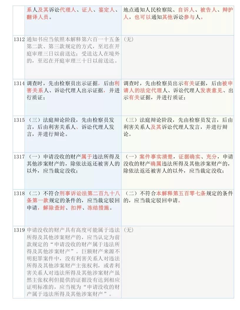 揭底:管家婆开奖结果1,的全面释义、解释与落实